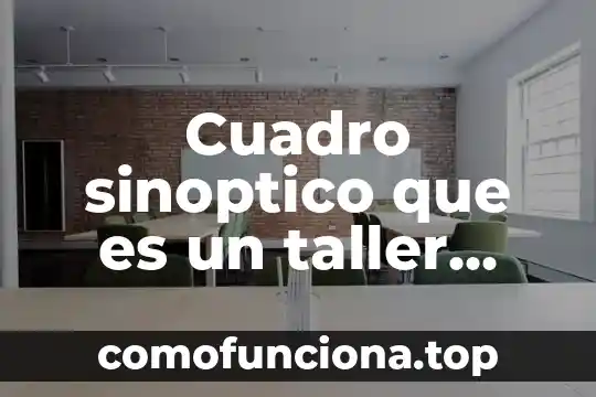 Parafrasis de que es un mapa sinoptico 4 Cuadro sinoptico que es un taller educativo