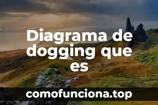 Qué es el neoclasismo en movimiento literario 3 Diagrama de dogging que es
