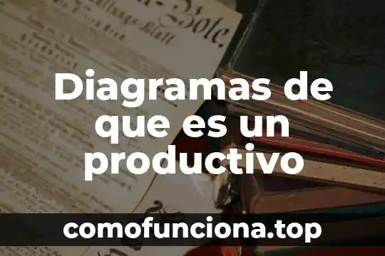 Qué es proagro productivo 3 Diagramas de que es un productivo