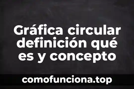 Que es el desarrollo organisacional 5 Gráfica circular definición qué es y concepto