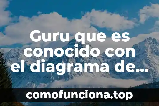 Otros nombres con los que es conocido la moringa 3 Guru que es conocido con el diagrama de círculos