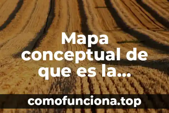 Que es equivocismo mapa conceptual 6 Mapa conceptual de que es la historia ahora