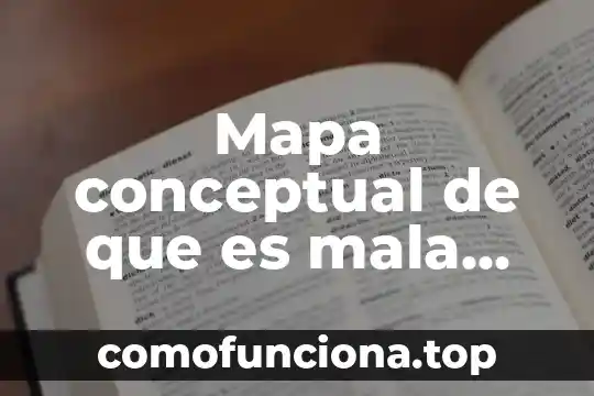 Que es praxis médica 3 Mapa conceptual de que es mala praxis