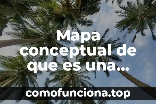 Mapa conceptual de que es la historia ahora 7 Mapa conceptual de que es una base de datos