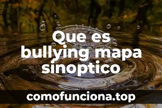 Mapa digital que es 3 Que es bullying mapa sinoptico