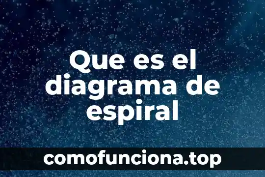 Que es un diagrama ppt 4 Que es el diagrama de espiral