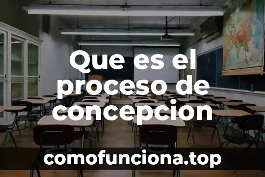 Que es el proceso de adquisicion de territorio deshabitado historia 4 Que es el proceso de concepcion