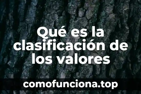 Que es valores religiosos 7 Qué es la clasificación de los valores