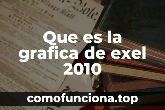 Que es una grafica numerica 3 Que es la grafica de exel 2010
