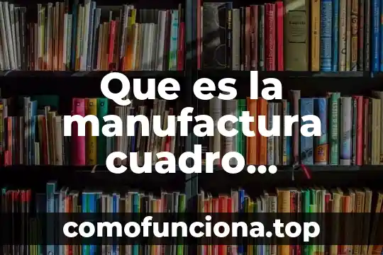 Cuadro sinoptico que es un taller educativo 8 Que es la manufactura cuadro sinoptico