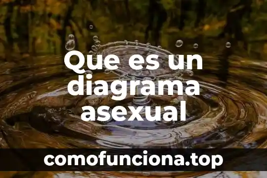 Que es el de una planta asexual 7 Que es un diagrama asexual