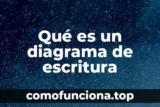 Que es un diagrama en espiral 8 Qué es un diagrama de escritura