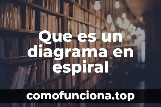 Qué es el diagrama de Sankey de una bomba centrífuga 6 Que es un diagrama en espiral