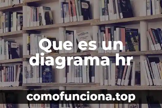 Que es un diagrama en espiral 5 Que es un diagrama hr