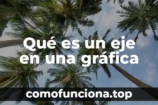 Crear gráfica gantt que es 8 Qué es un eje en una gráfica